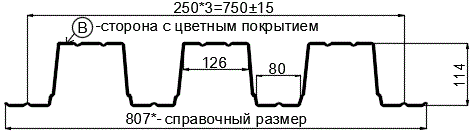 Фото: Профнастил Н114 х 750 - B (ПЭ-01-9003-0.8) в Люберцах