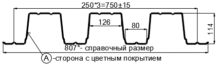 Фото: Профнастил Н114 х 750 - A (ПЭ-01-9003-0.8) в Люберцах