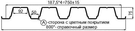 Фото: Профнастил Н75 х 750 - A (ПЭ-01-5005-0.65) в Люберцах