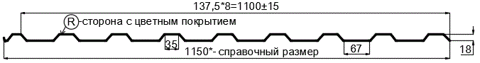 Фото: Профнастил МП20 х 1100 - R RETAIL (ПЭ-01-3005-СТ) в Люберцах