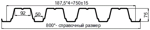 Фото: Профнастил оцинкованный Н75 х 750 (ОЦ-01-БЦ-0.65) в Люберцах