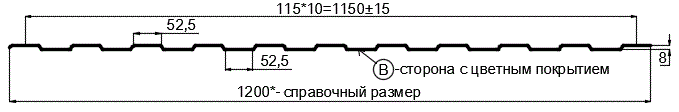 Фото: Профнастил С8 х 1150 - B (ПЭ-01-7016-0.4±0.08мм) в Люберцах