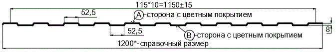 Фото: Профнастил С8 х 1150 - B Двусторонний (ПЭ_Д-01-8017-0.4±0.08мм) в Люберцах