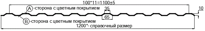 Фото: Профнастил МП10 х 1100 - A Двусторонний (ПЭ_Д-01-7024/7024-0.4±0.08мм) в Люберцах