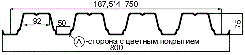 Фото: Профнастил Н75 х 750 - A (ПЭ-01-1015-0.7) в Люберцах