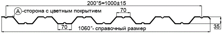 Фото: Профнастил НС35 х 1000 - A (PURMAN-20-Tourmalin-0.5) в Люберцах